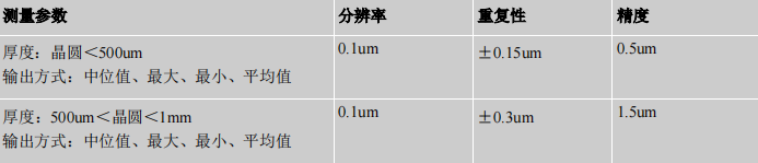 1641966530125193.png 微信圖片_20220112134835.png