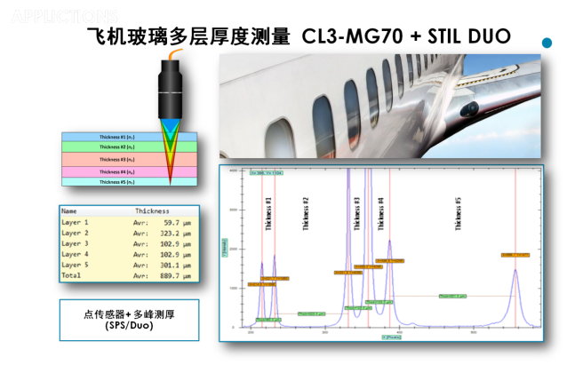 1673341488115610.png image.png